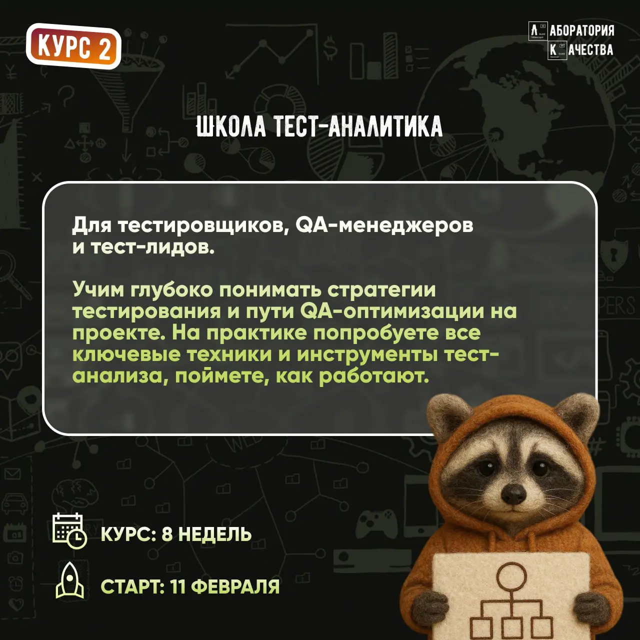 Давно хотели прокачать навыки в тестировании?
Начало года – идеальное время для обучения | Сетка — социальная сеть от hh.ru