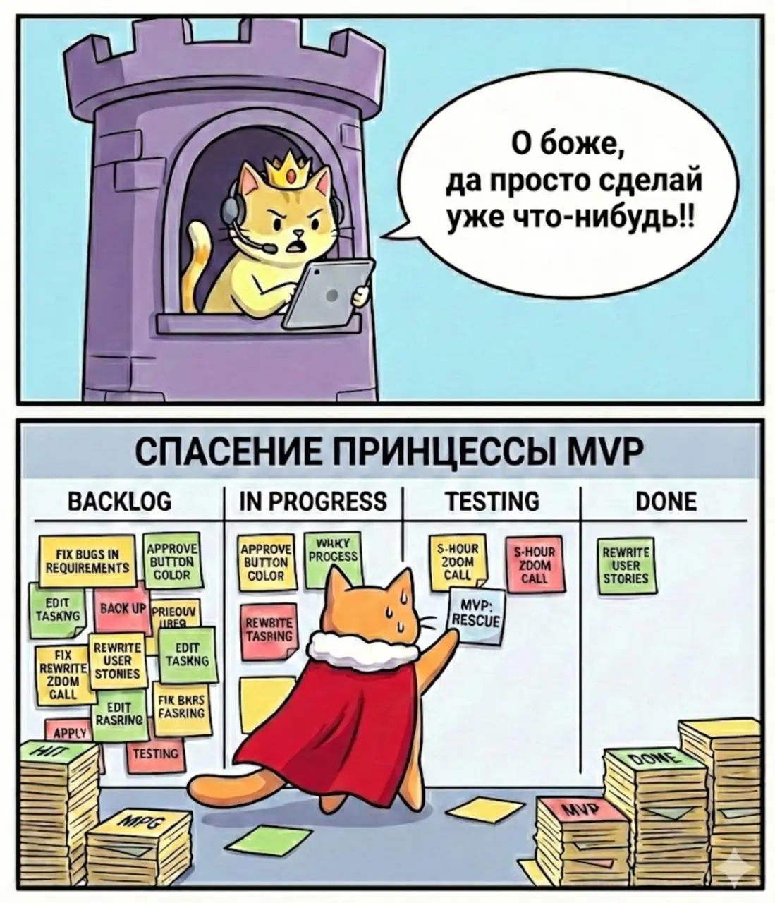 Ну что, ребят, как работается после праздников? 😵 | Сетка — социальная сеть от hh.ru