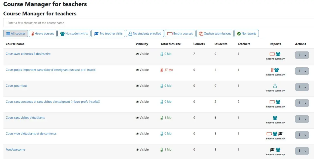 Коллеги, для тех, кто ведёт курсы на Moodle! 📚
Есть полезный инструмент — Course Manager Report | Сетка — социальная сеть от hh.ru