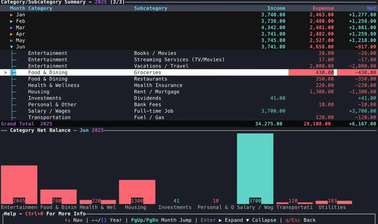 budgettrackertui
Это консольное приложение для отслеживания бюджета, разработанное на языке Rust, предназначенное для учета доходов и расходов | Сетка — социальная сеть от hh.ru