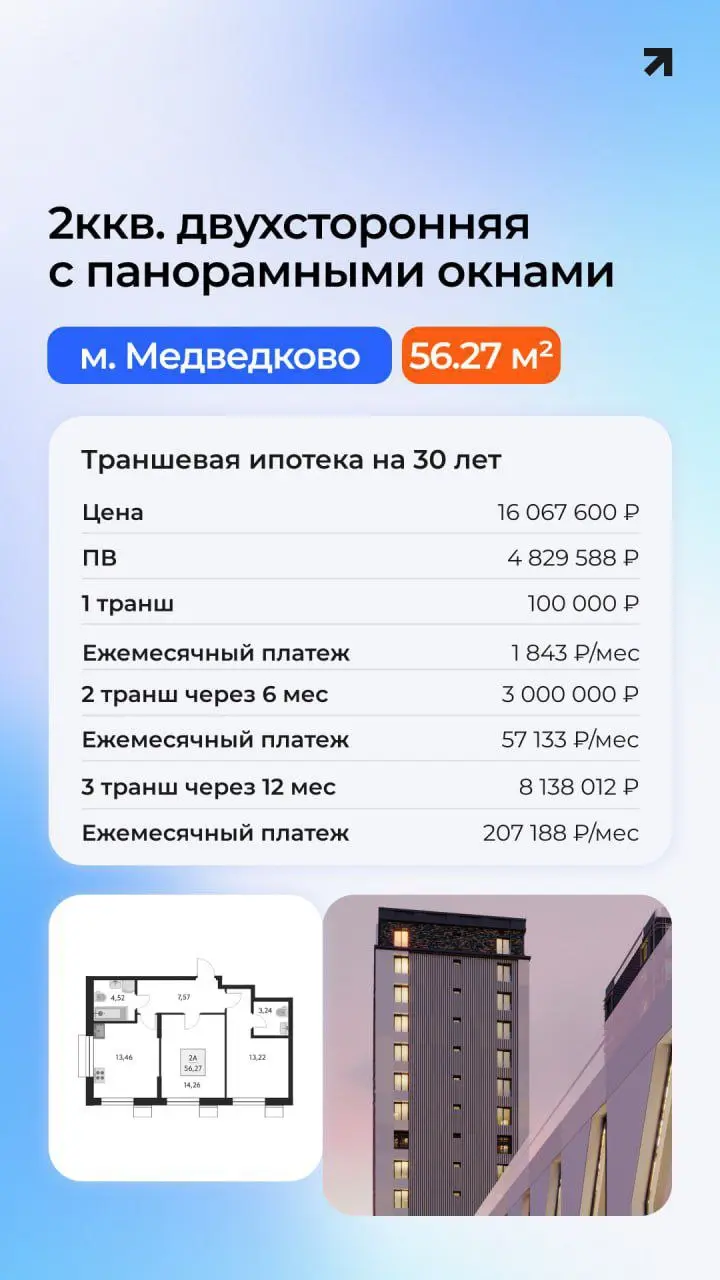 ⚡️ Кейсы с траншевой ипотекой (бизнес-класс)
Подборка реальных расчётов для Вас. Проекты на этапе строительства | Сетка — социальная сеть от hh.ru