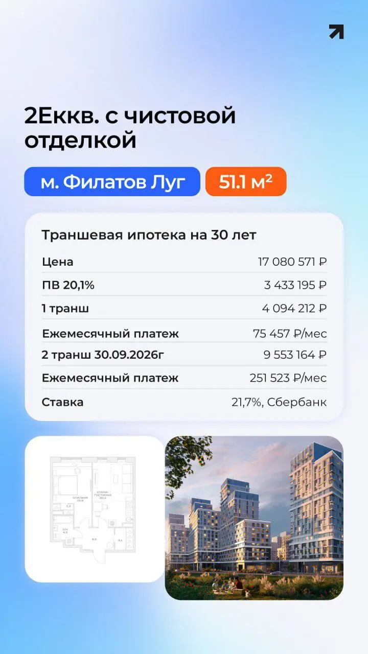 ⚡️ Кейсы с траншевой ипотекой (бизнес-класс)
Подборка реальных расчётов для Вас. Проекты на этапе строительства | Сетка — социальная сеть от hh.ru