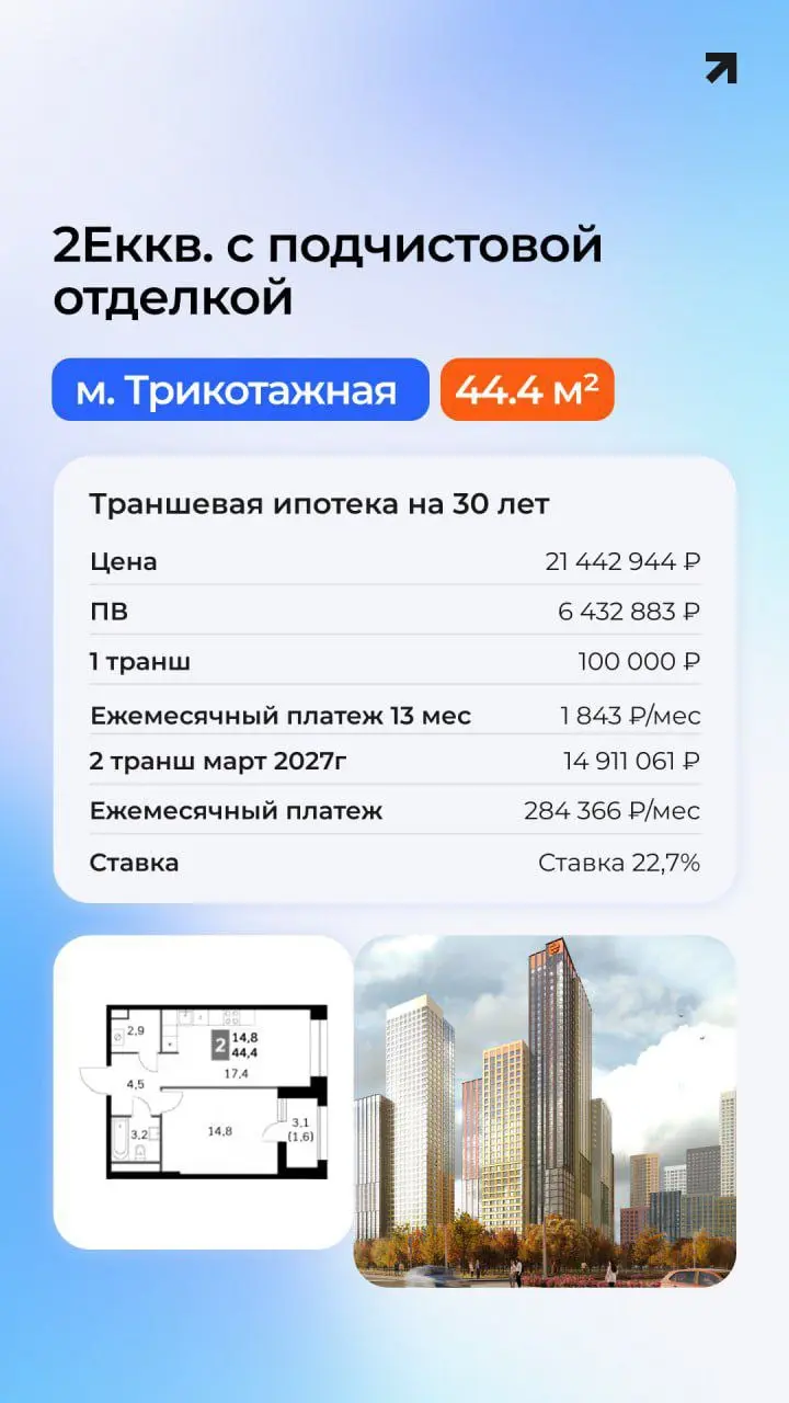 ⚡️ Кейсы с траншевой ипотекой (бизнес-класс)
Подборка реальных расчётов для Вас. Проекты на этапе строительства | Сетка — социальная сеть от hh.ru