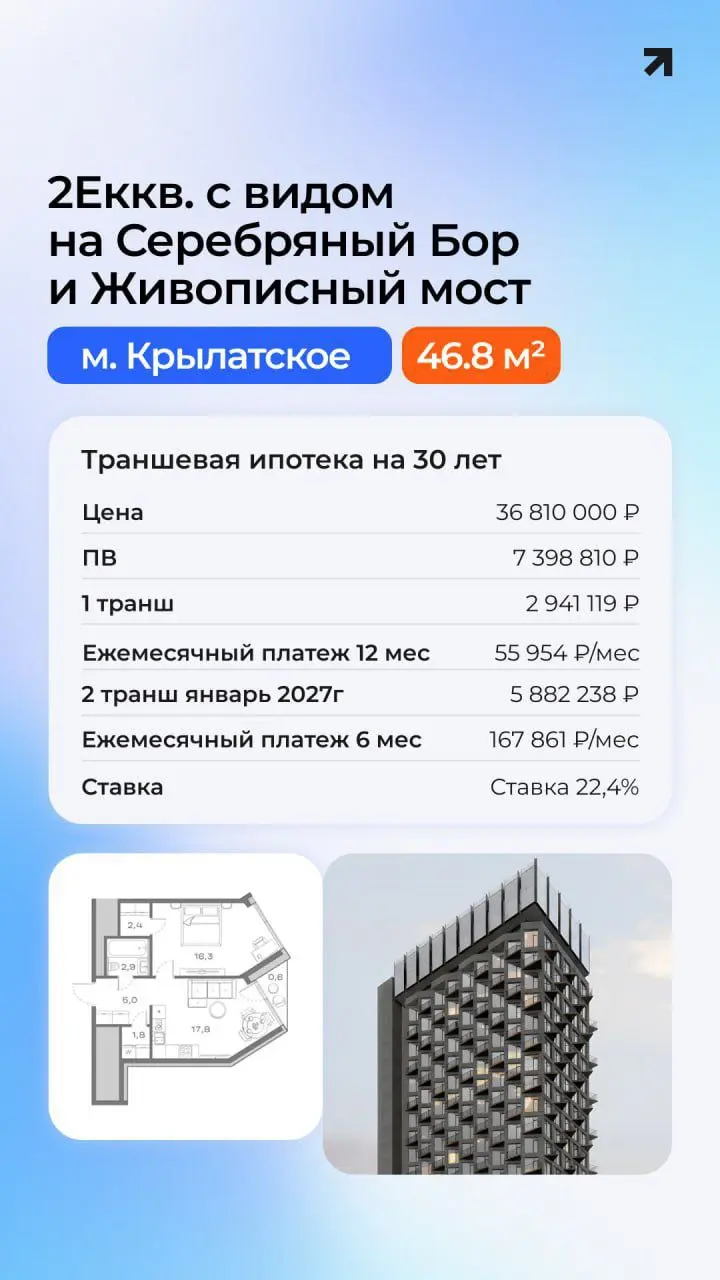 ⚡️ Кейсы с траншевой ипотекой (бизнес-класс)
Подборка реальных расчётов для Вас. Проекты на этапе строительства | Сетка — социальная сеть от hh.ru