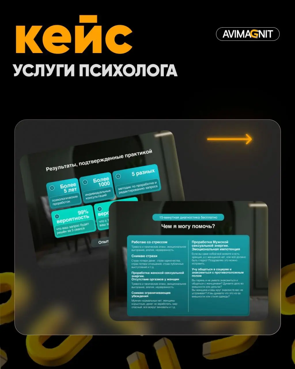 Продвижение услуг психолога на Авито — рост трафика на 300 % за счёт переработки профиля
Мы взяли в работу по продвижению услуг психолога на Авито и за три дня полностью переработали его профиль | Сетка — социальная сеть от hh.ru