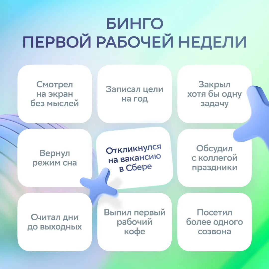 Мы пережили первую рабочую неделю в этом году! | Сетка — социальная сеть от hh.ru