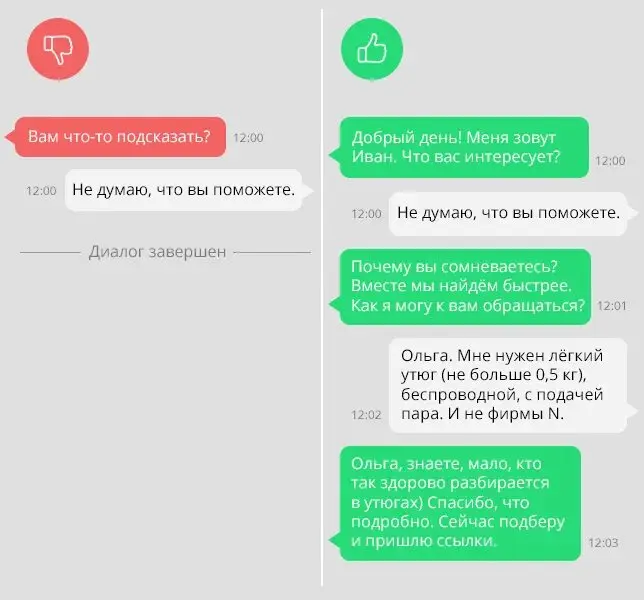 Ошибки общения с клиентами в мессенджерах | Сетка — социальная сеть от hh.ru