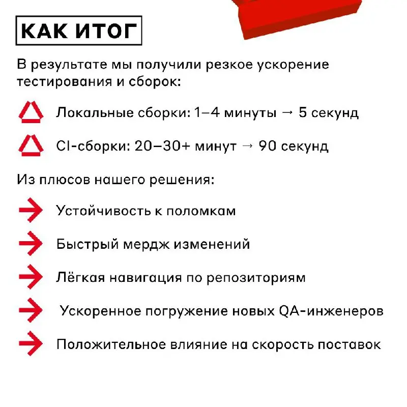 Что делать, если тестовый репозиторий весит полтора гигабайта, а сборки идут долго? 🤔
➡️ Команда Альфа-Банка столкнулась с этим и полностью пересобрала подход к автотестам: отказалась от монолита, пер... | Сетка — социальная сеть от hh.ru