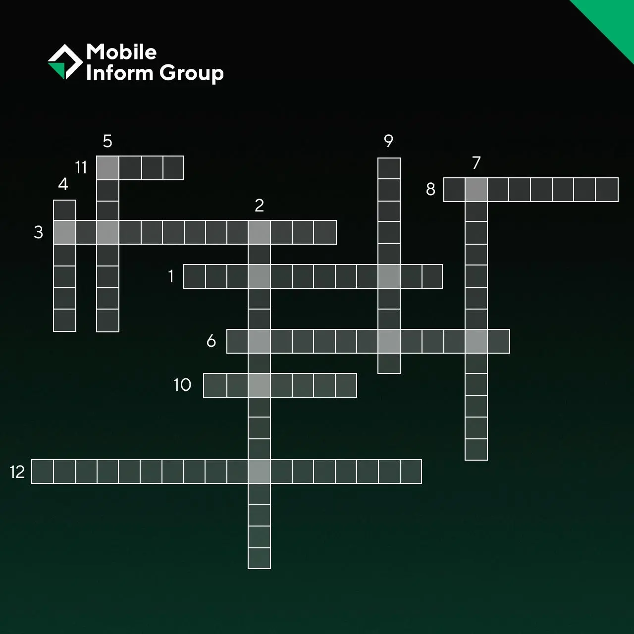 Сегодня пятница! А это значит: первая рабочая неделя в новом году подошла к концу, в эфире наша любимая рубрика #пятничныйдвижMIG
Предлагаем вам проверить, на сколько хорошо вы разбираетесь в продукта... | Сетка — социальная сеть от hh.ru