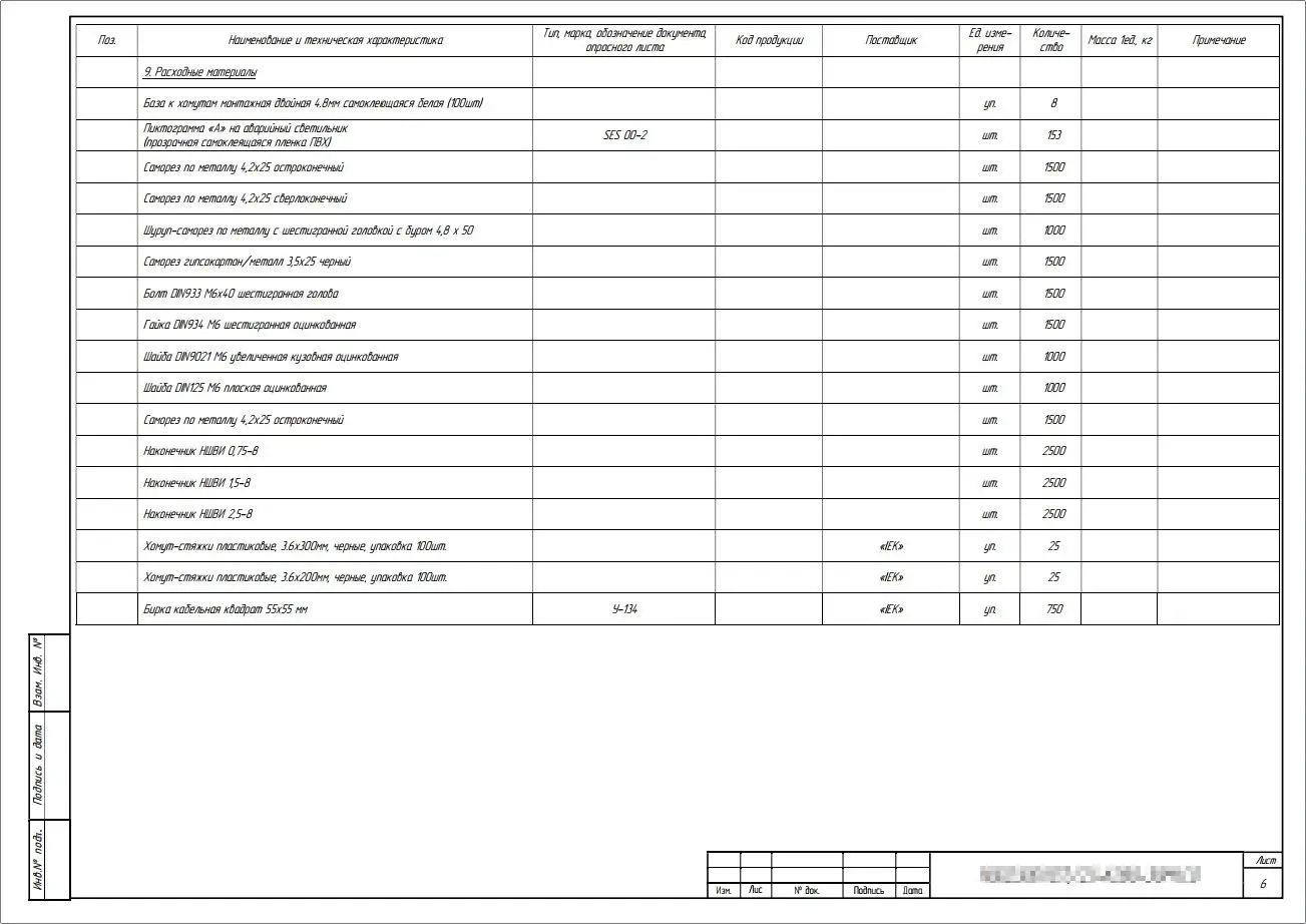 Крепежи в спецификации: включить нельзя исключить | Сетка — социальная сеть от hh.ru