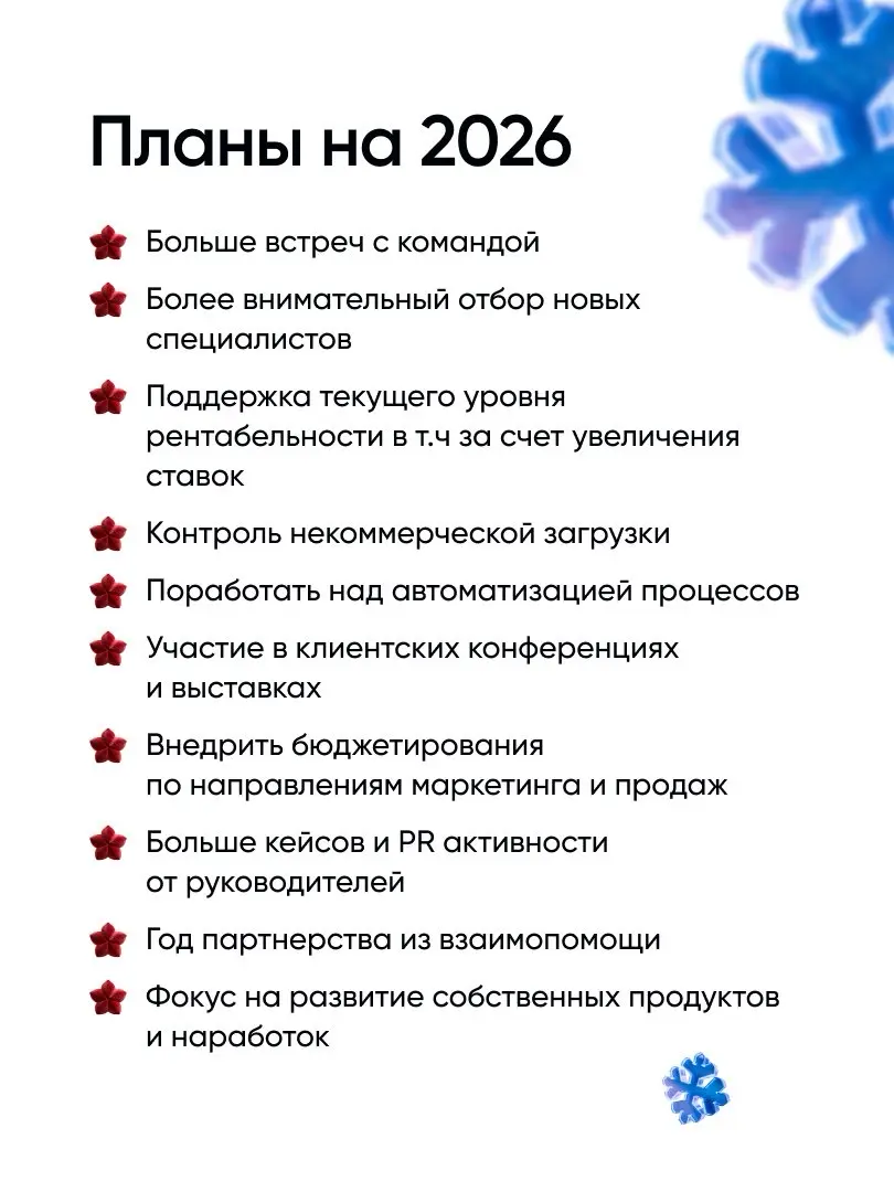 Что мы поняли за 2025 год и с чем идем в 2026 | Сетка — социальная сеть от hh.ru