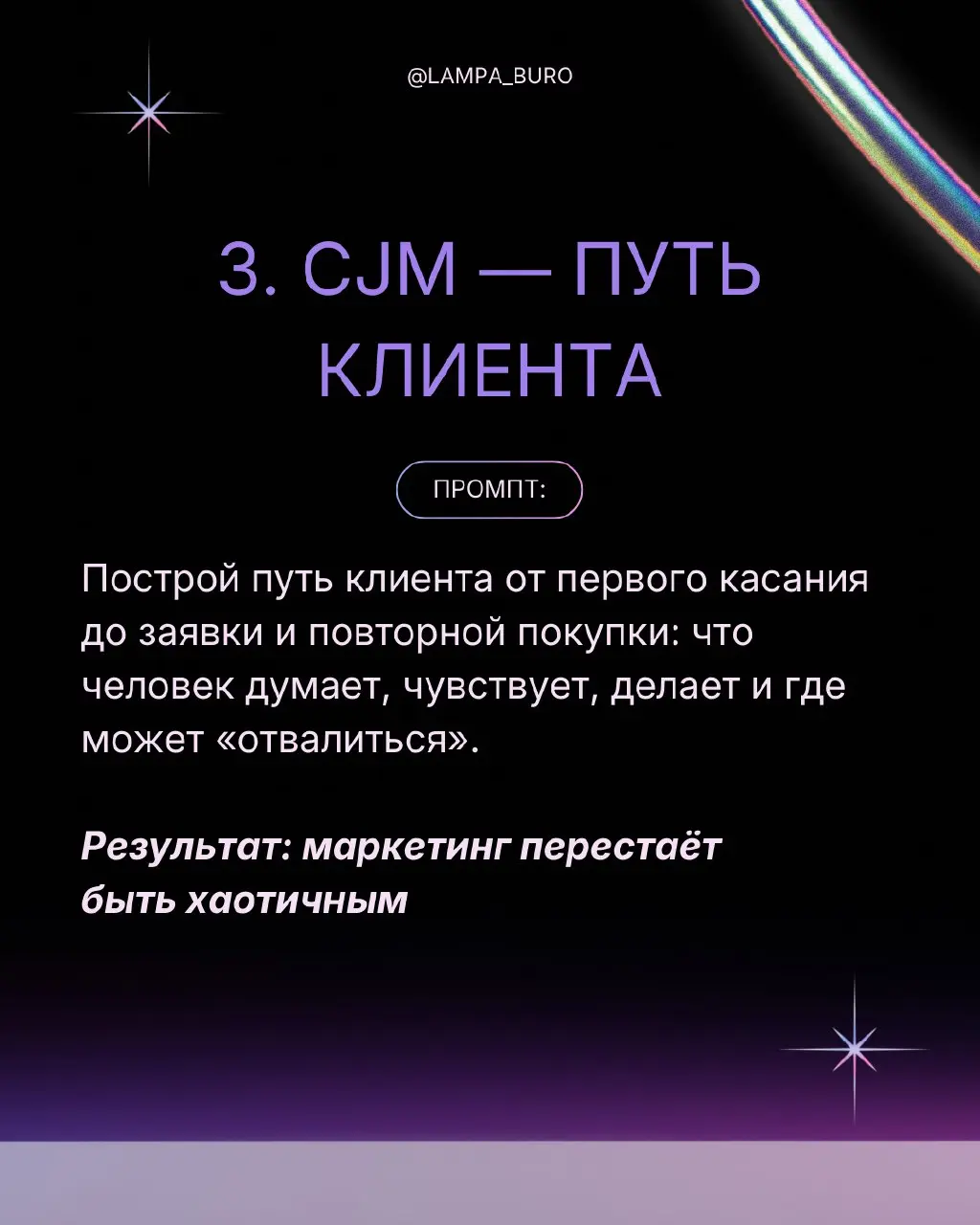 Весь маркетинг — в 5 промптах | Сетка — социальная сеть от hh.ru