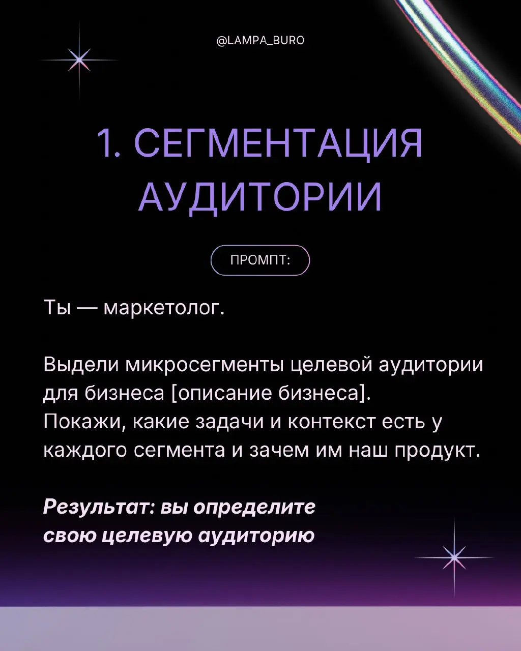 Весь маркетинг — в 5 промптах | Сетка — социальная сеть от hh.ru