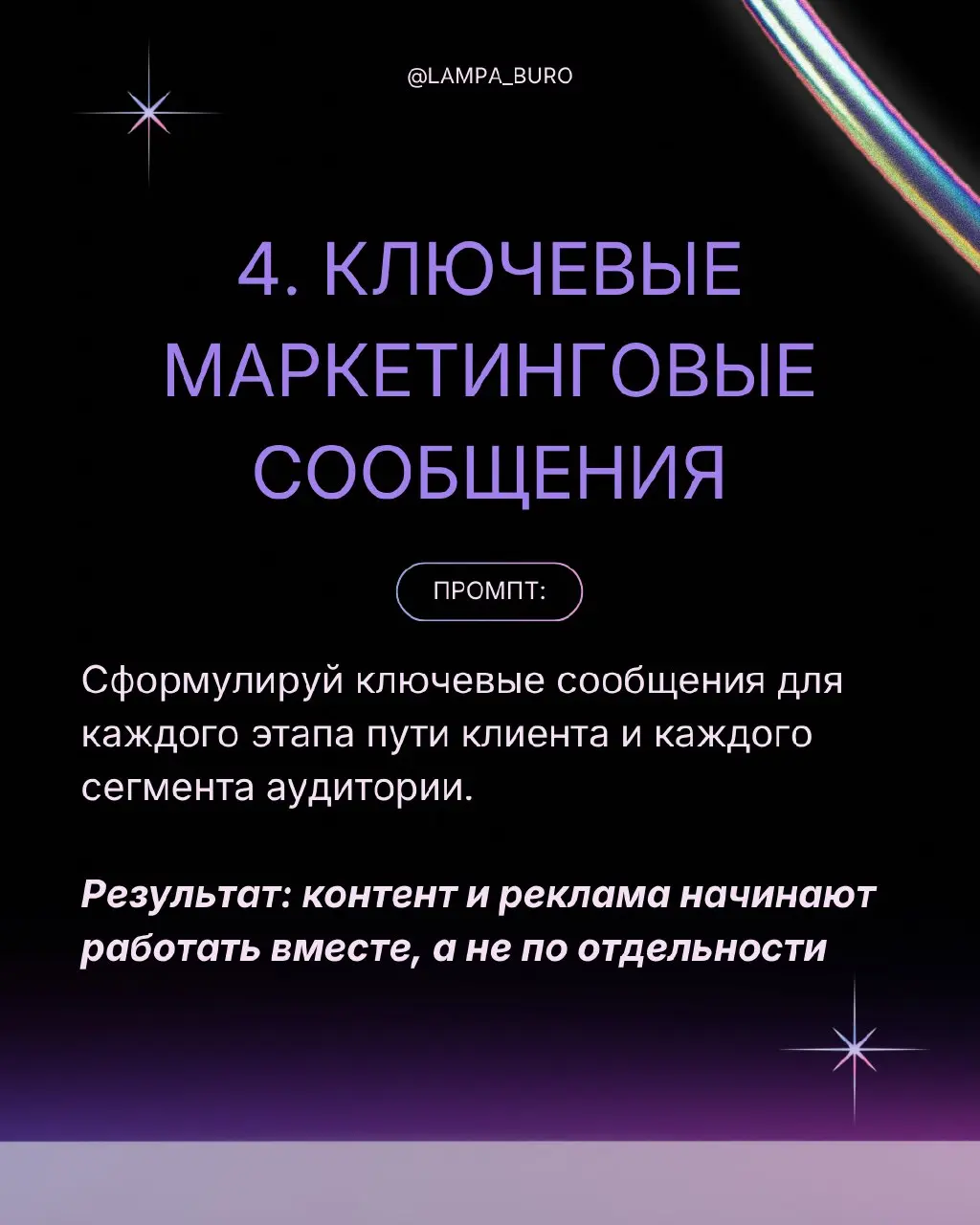 Весь маркетинг — в 5 промптах | Сетка — социальная сеть от hh.ru