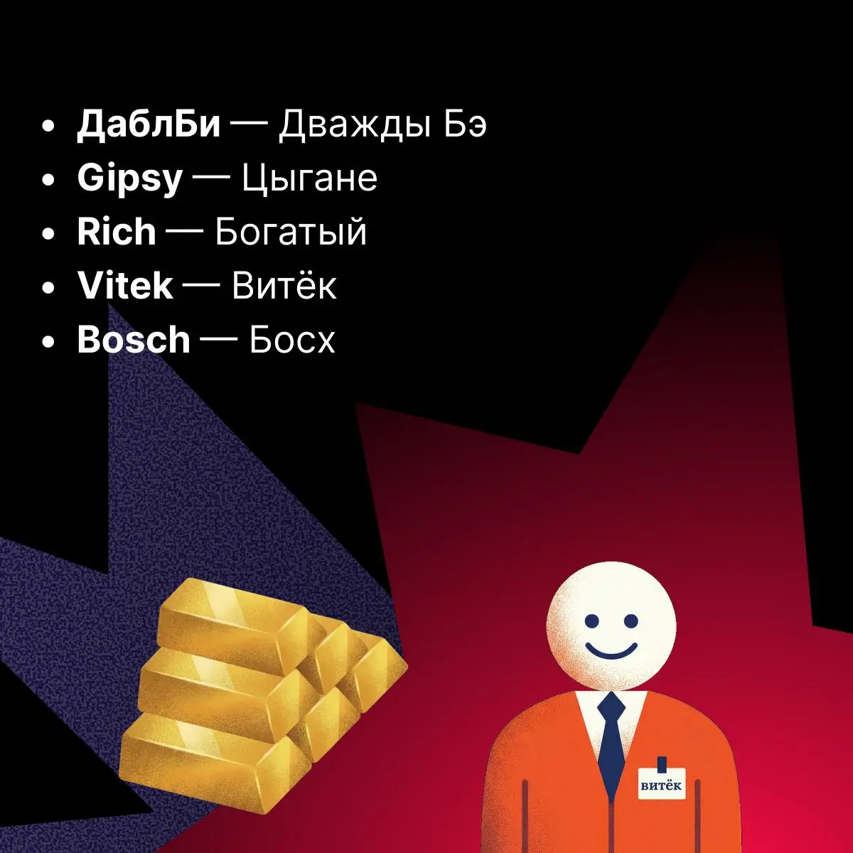Пати лайк э рашн: что стоит знать брендам про закон о русификации ✍️
С замиранием сердца ждём начала весны, когда вступит в силу новый закон 168-ФЗ — по нему бренды с названиями на латинице должны либ... | Сетка — социальная сеть от hh.ru