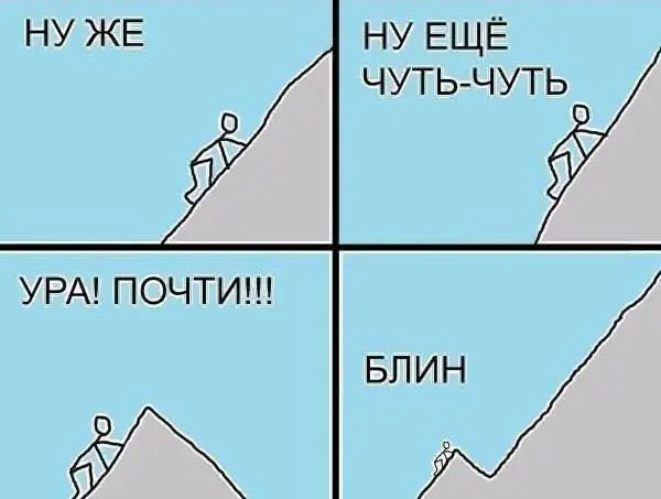 🫠 Как за год прибавить в весе и влезть в долги | Сетка — социальная сеть от hh.ru