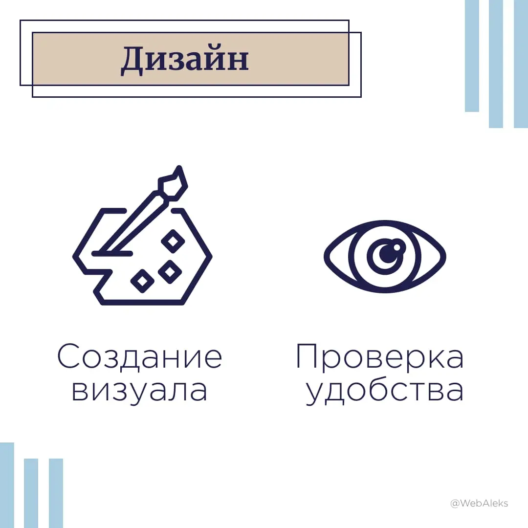 Делюсь процессом работы | Сетка — социальная сеть от hh.ru