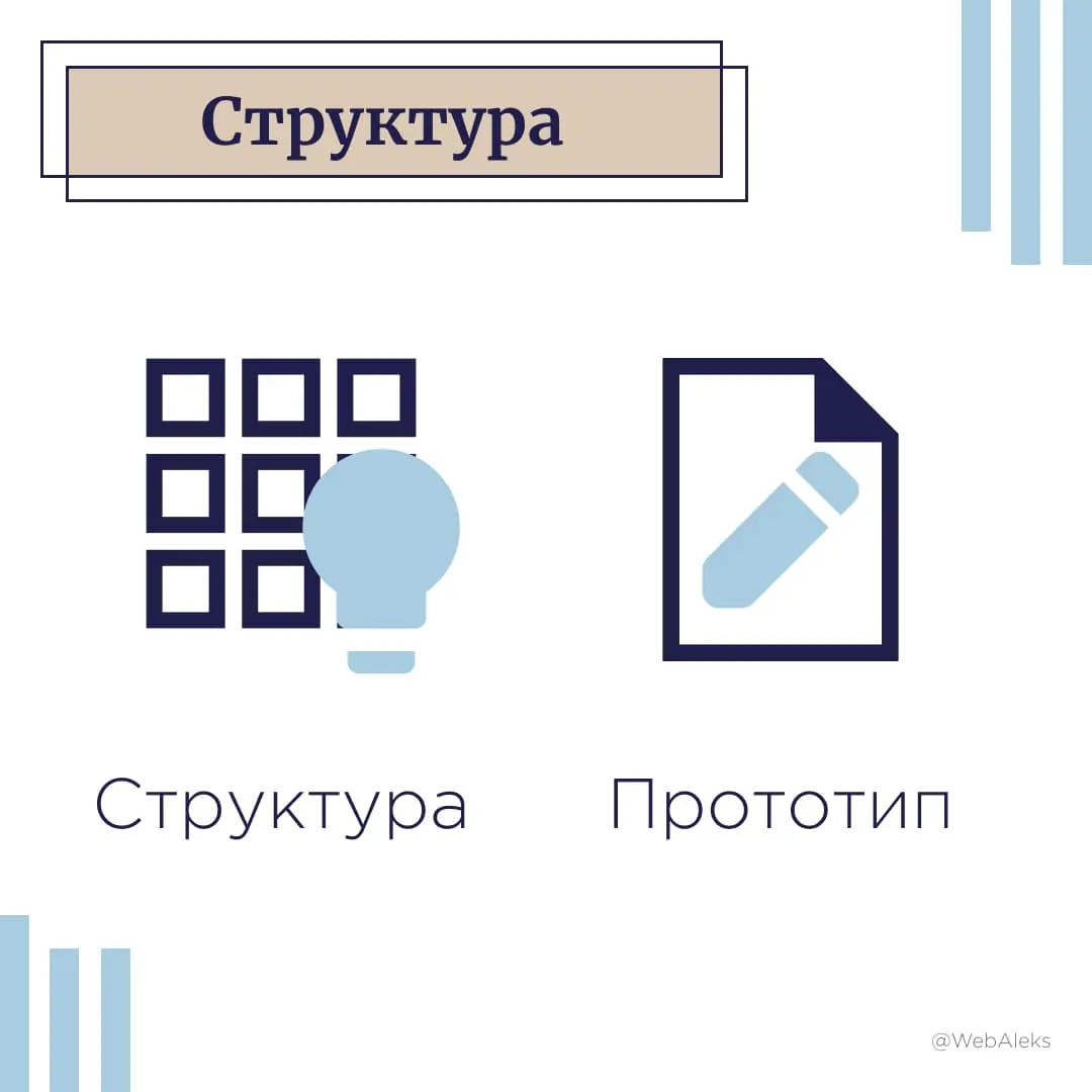 Делюсь процессом работы | Сетка — социальная сеть от hh.ru