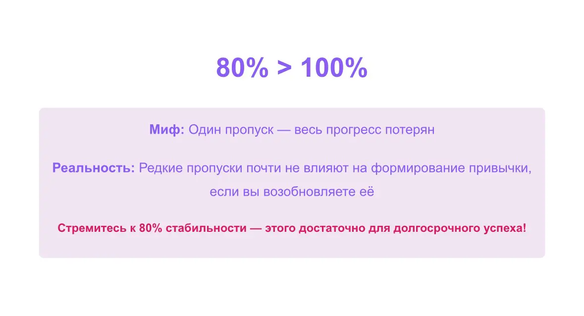 Новогодние обещания самому себе: как их выполнять | Сетка — социальная сеть от hh.ru