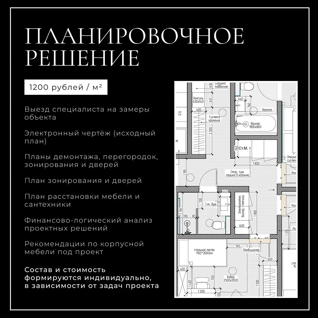 Обоснованность. Прозрачность. Ценность | Сетка — социальная сеть от hh.ru