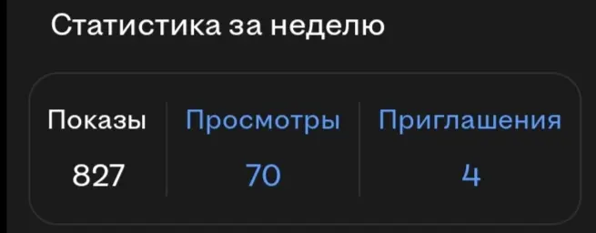 Пока нет оффера, это просто цифры ниочем | Сетка — социальная сеть от hh.ru