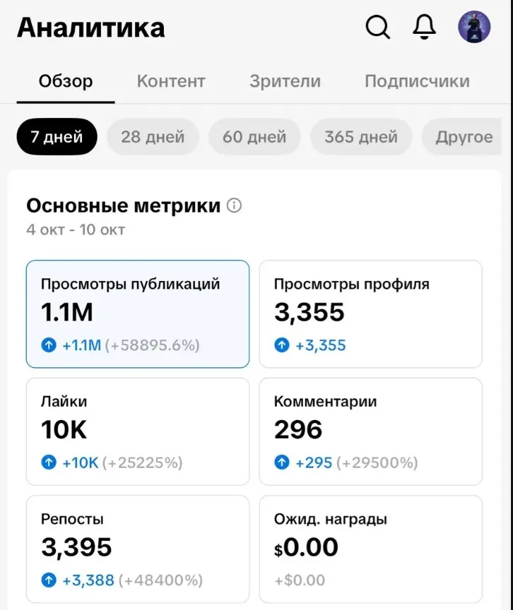 Валюта 2026 года | Сетка — социальная сеть от hh.ru