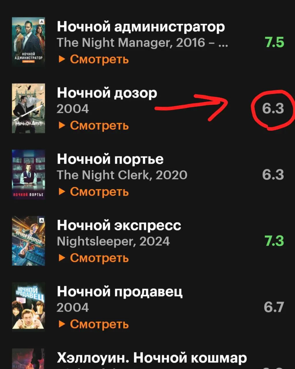 Как так!?
Ночной дозор - оценка 6.3?
Культовый же фильм.
Или примитивные сюжет и графика по современным понятиям?
Что думаешь?
) | Сетка — социальная сеть от hh.ru