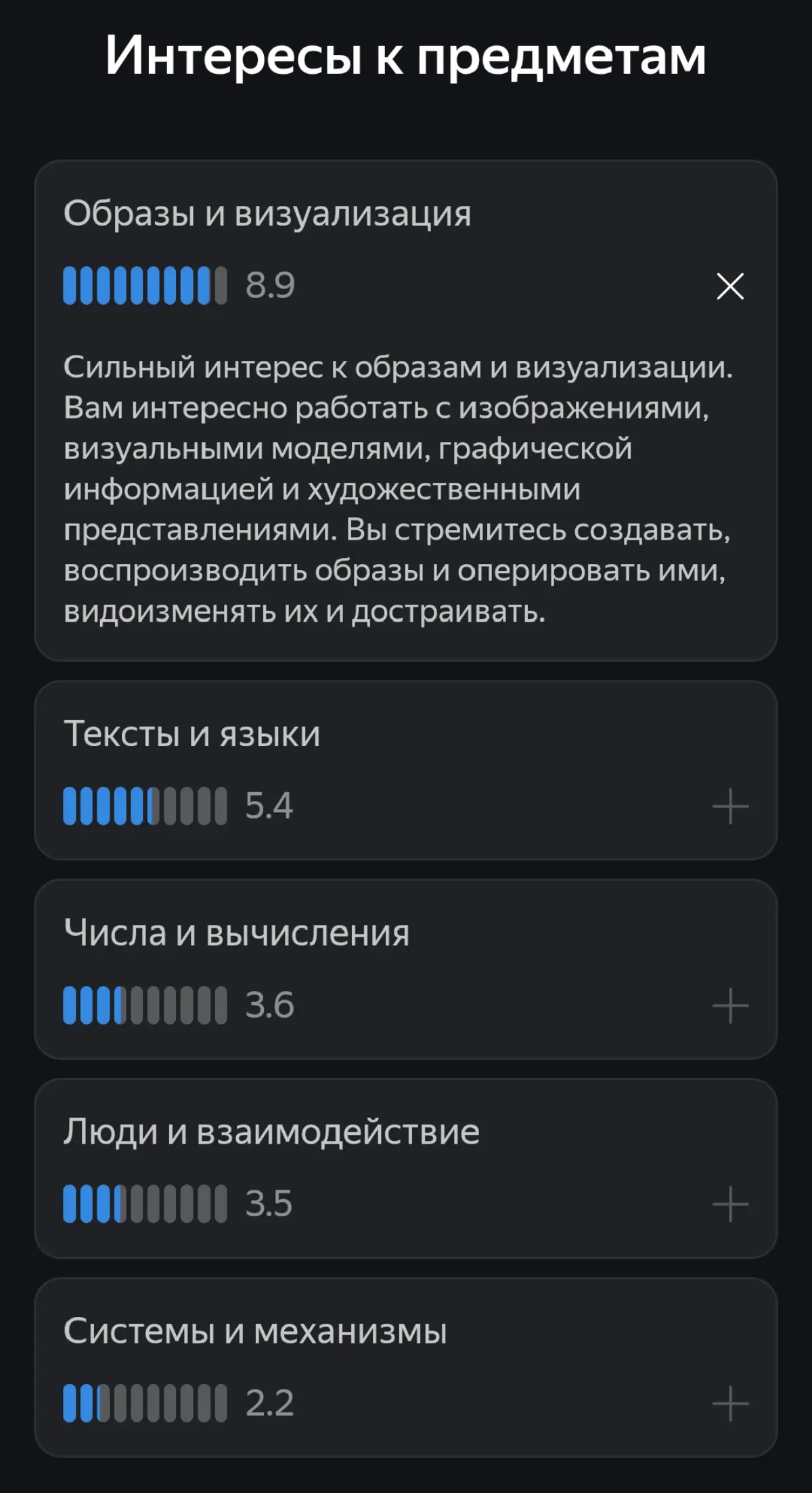 А что мне сейчас интересно? | Сетка — социальная сеть от hh.ru