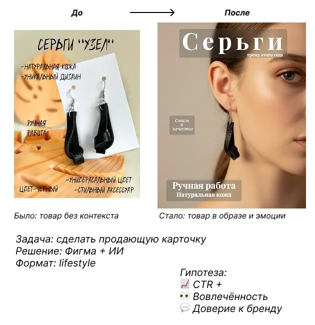 Переработка карточки товара: визуал + текст | Сетка — социальная сеть от hh.ru
