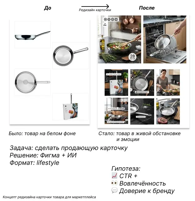 Карточка, которая продаёт: визуал + текст | Сетка — социальная сеть от hh.ru
