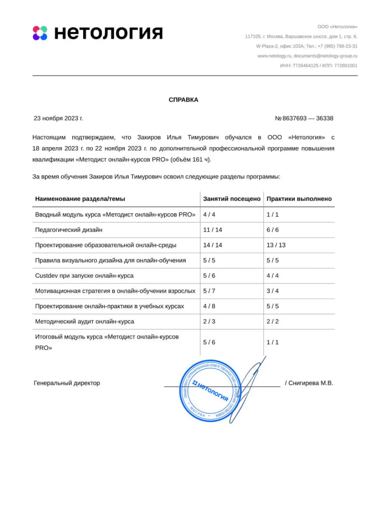 Обучение по дополнительной профессиональной программе | Сетка — социальная сеть от hh.ru