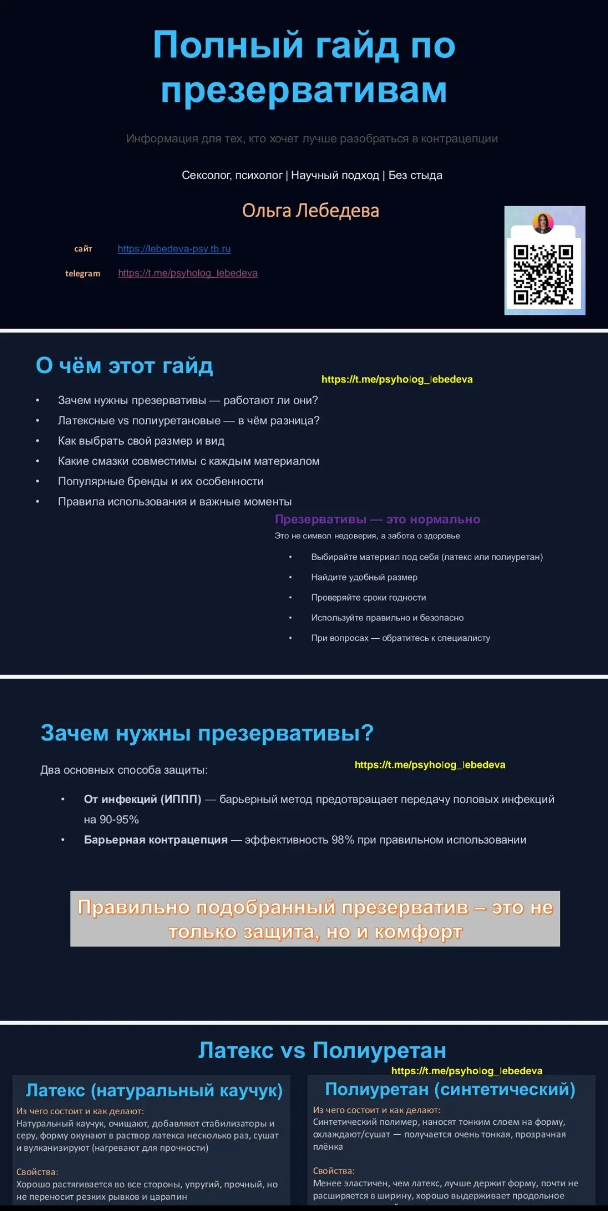 Гайд по презервативам | Сетка — социальная сеть от hh.ru