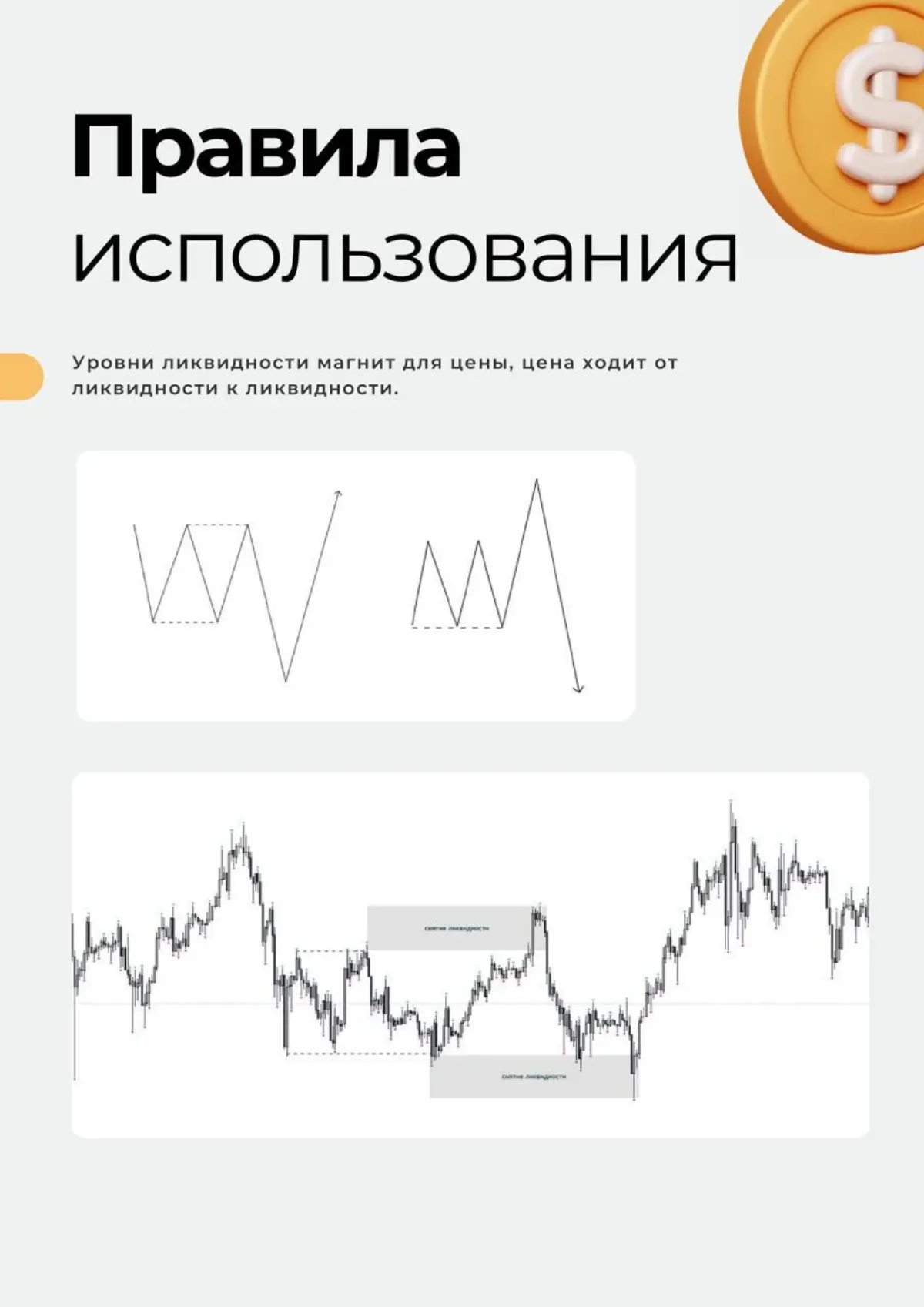 Инфографика для понимания | Сетка — социальная сеть от hh.ru