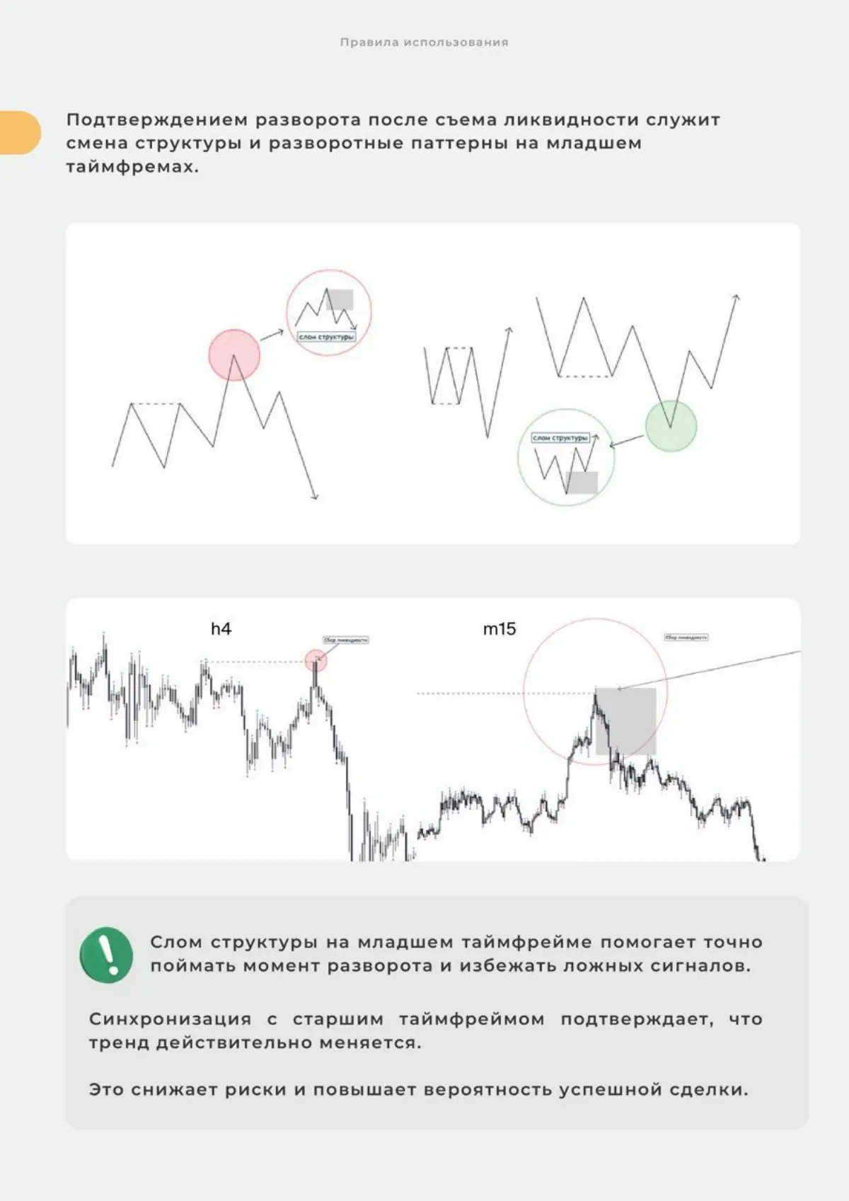 Инфографика для понимания | Сетка — социальная сеть от hh.ru