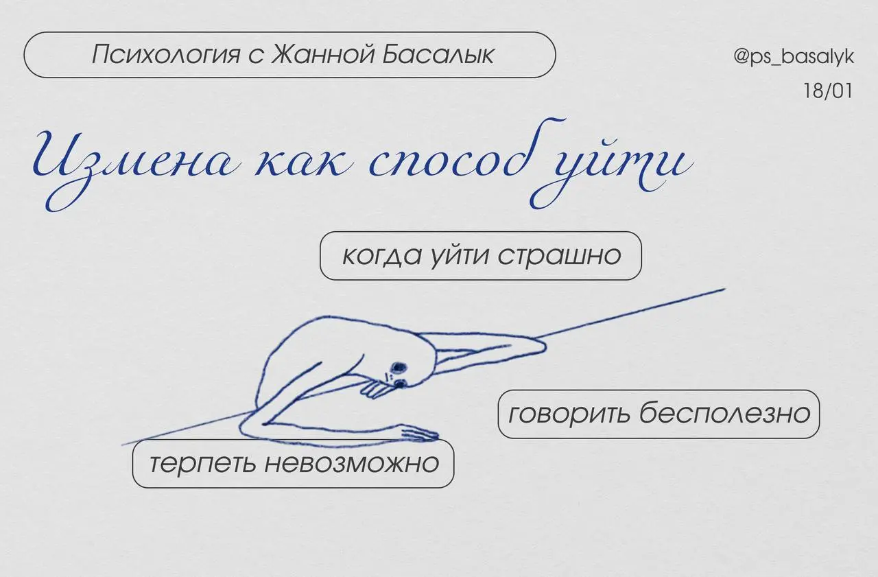 Измена как способ уйти
Когда уйти страшно, говорить бесполезно, терпеть больше невозможно, то психика выбирает путь, который разрушает отношения извне, но временно снижает внутреннее напряжение
Но поч... | Сетка — социальная сеть от hh.ru