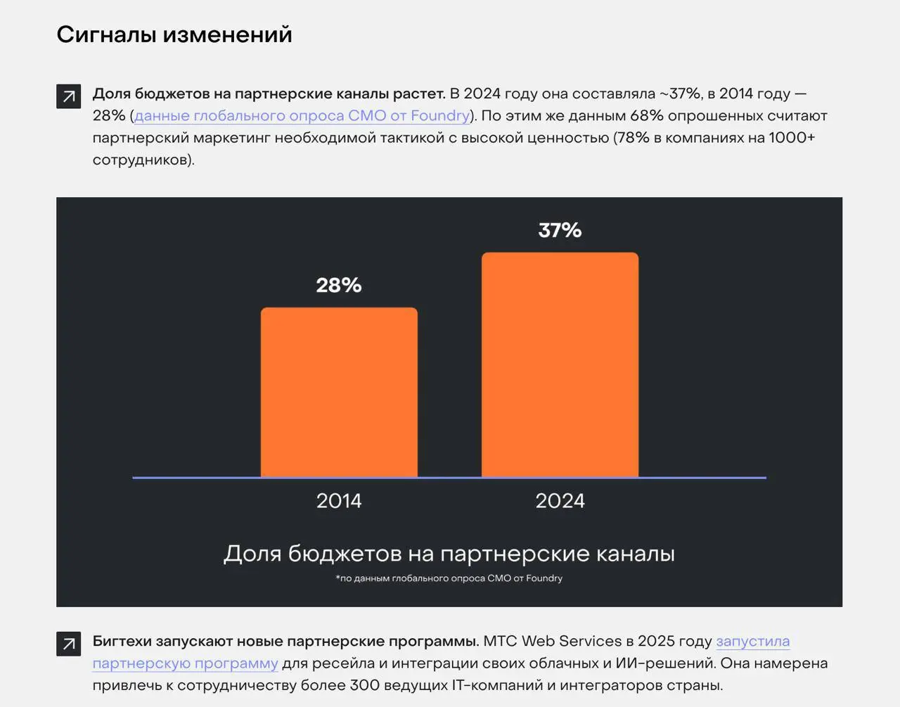 B2B-рынок: тренд-радар от Контура и SETTERS EDUCATION
Сейчас в компаниях идет активный планинг на следующий год | Сетка — социальная сеть от hh.ru