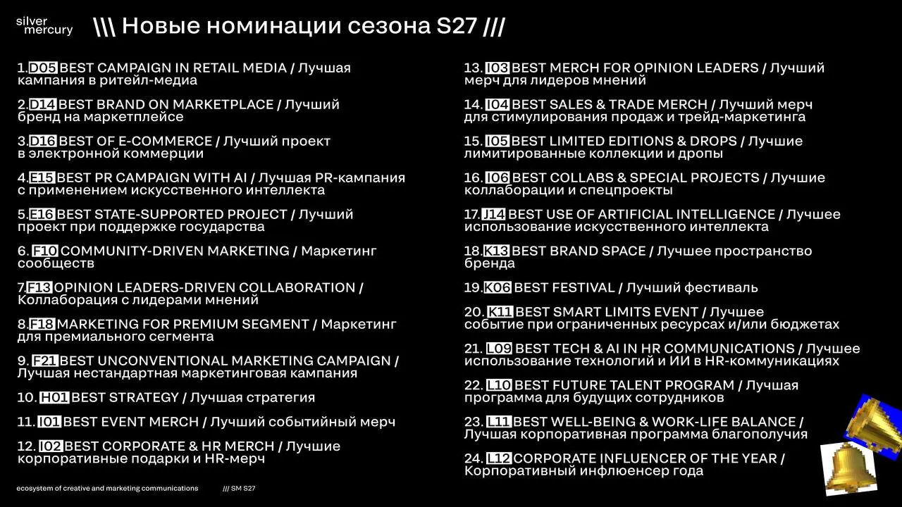 🩶 Новый сезон — новые смыслы. И новые номинации.
Номинации в SM Awards меняются не потому, что «пора обновиться». А потому что меняется сама индустрия — её логика, инструменты и фокус внимания | Сетка — социальная сеть от hh.ru