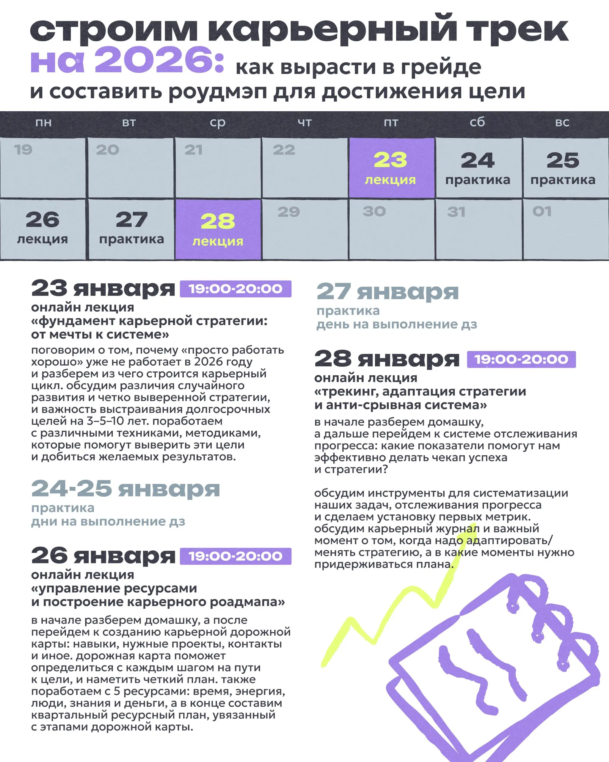 6 дней, 3 зума, 2 домашки и личное общение с СЕО, директором по стратегии и маркетингу и консультантом с 15-летним опытом в: telecom, freight tech, edtech, pharma, IT development — Сергеем Предко | Сетка — социальная сеть от hh.ru