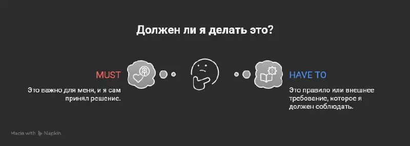 Если вам надо создавать схемы и диаграммы на основе текста, есть napkin.ai с достаточно щедрым бесплатным тарифом, который может создавать вот такое. например | Сетка — социальная сеть от hh.ru