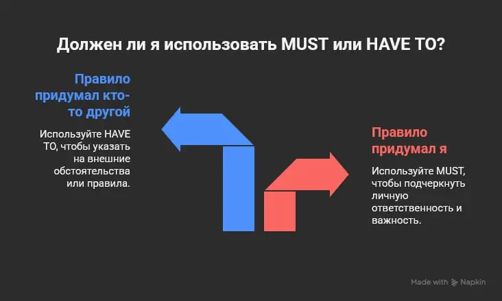Или вот такое. | Сетка — социальная сеть от hh.ru