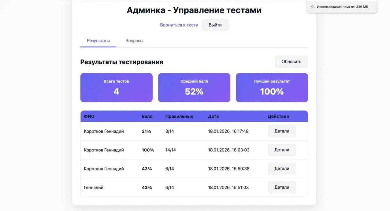 #KorDevTeam: завтра проводим 1 занятия по Yandex Data Lens
Проводим курс из трёх лекций для компании «МултонПартнёрс» (производитель и поставщик напитков и продуктов питания) | Сетка — социальная сеть от hh.ru