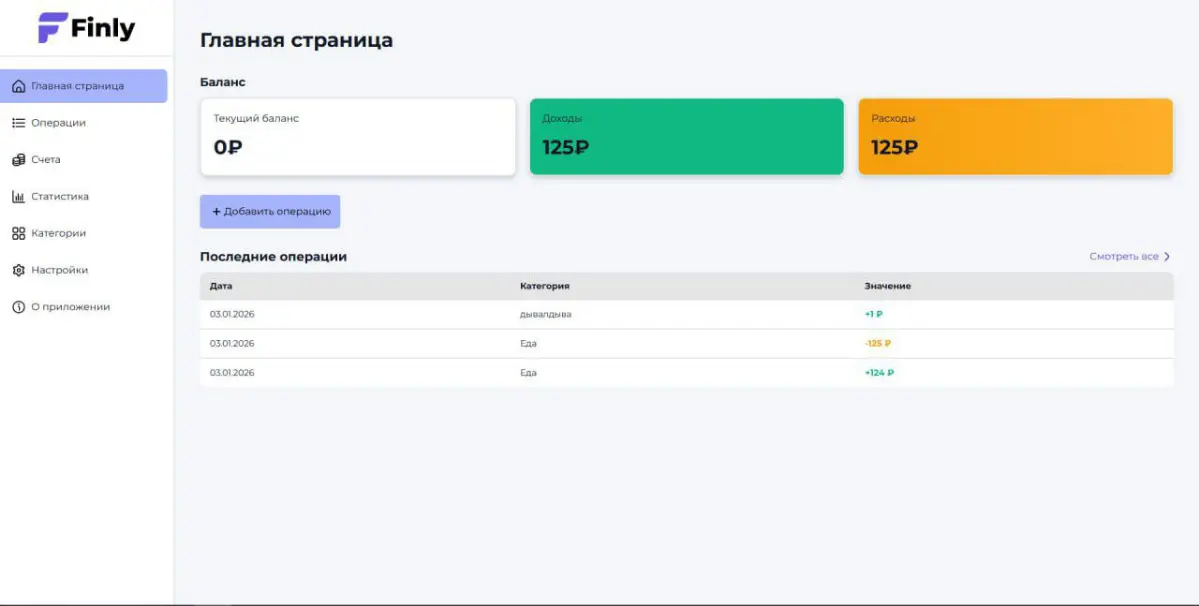 Всем привет! Меня зовут Дмитрий и это мой первый пост здесь. Уже какое-то время я занимаюсь изучением Frontend-разработки | Сетка — социальная сеть от hh.ru