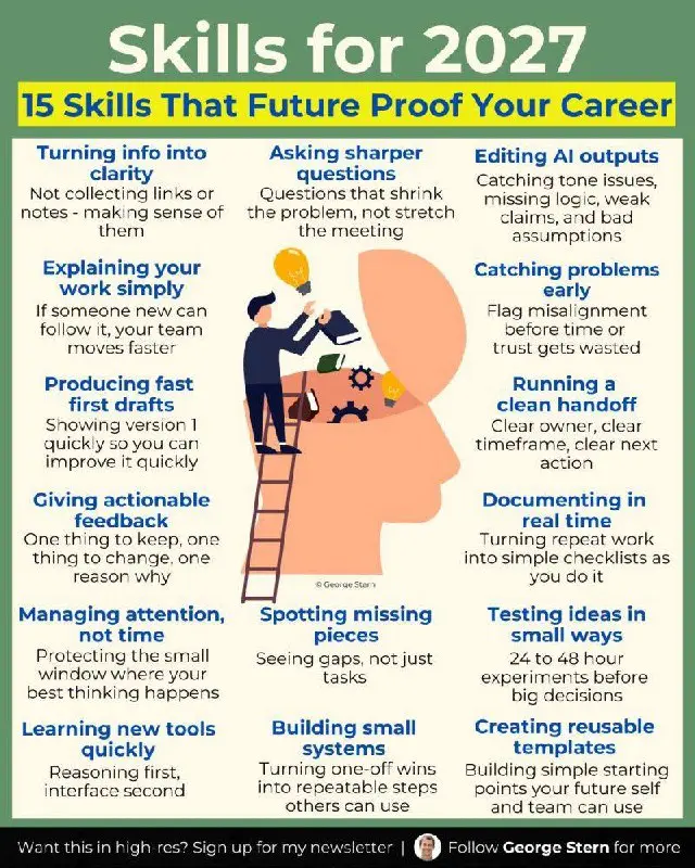 15 навыков, которые прокачают вашу карьеру к 2027 году
Доброе утро, друзья!☕️
Коллеги поделились интересным исследованием | Сетка — социальная сеть от hh.ru
