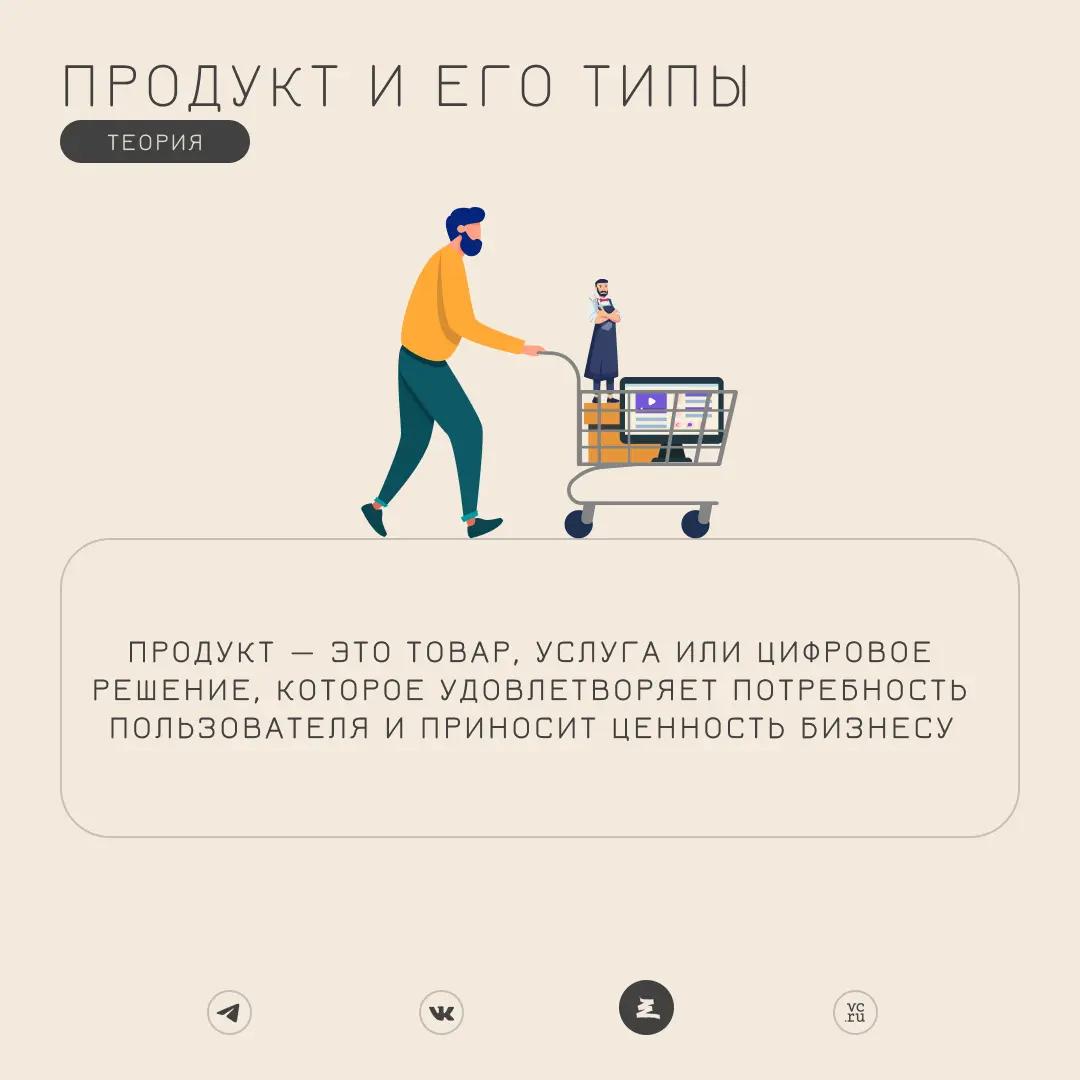 Что такое продукт и каких типов он бывает | Сетка — социальная сеть от hh.ru