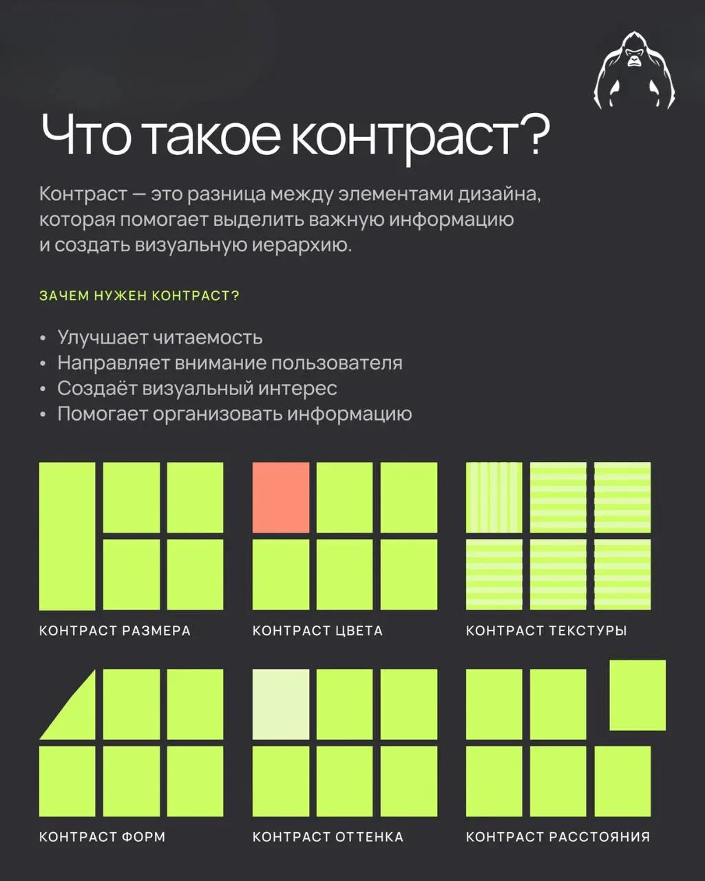 ✨ Контраст в дизайне — помогает вещам выделяться и делает главное заметным. В итоге дизайн становится понятным и красивым, как хорошая музыка. Принцип контраста в дизайне ↑
#дизайн | Сетка — социальная сеть от hh.ru