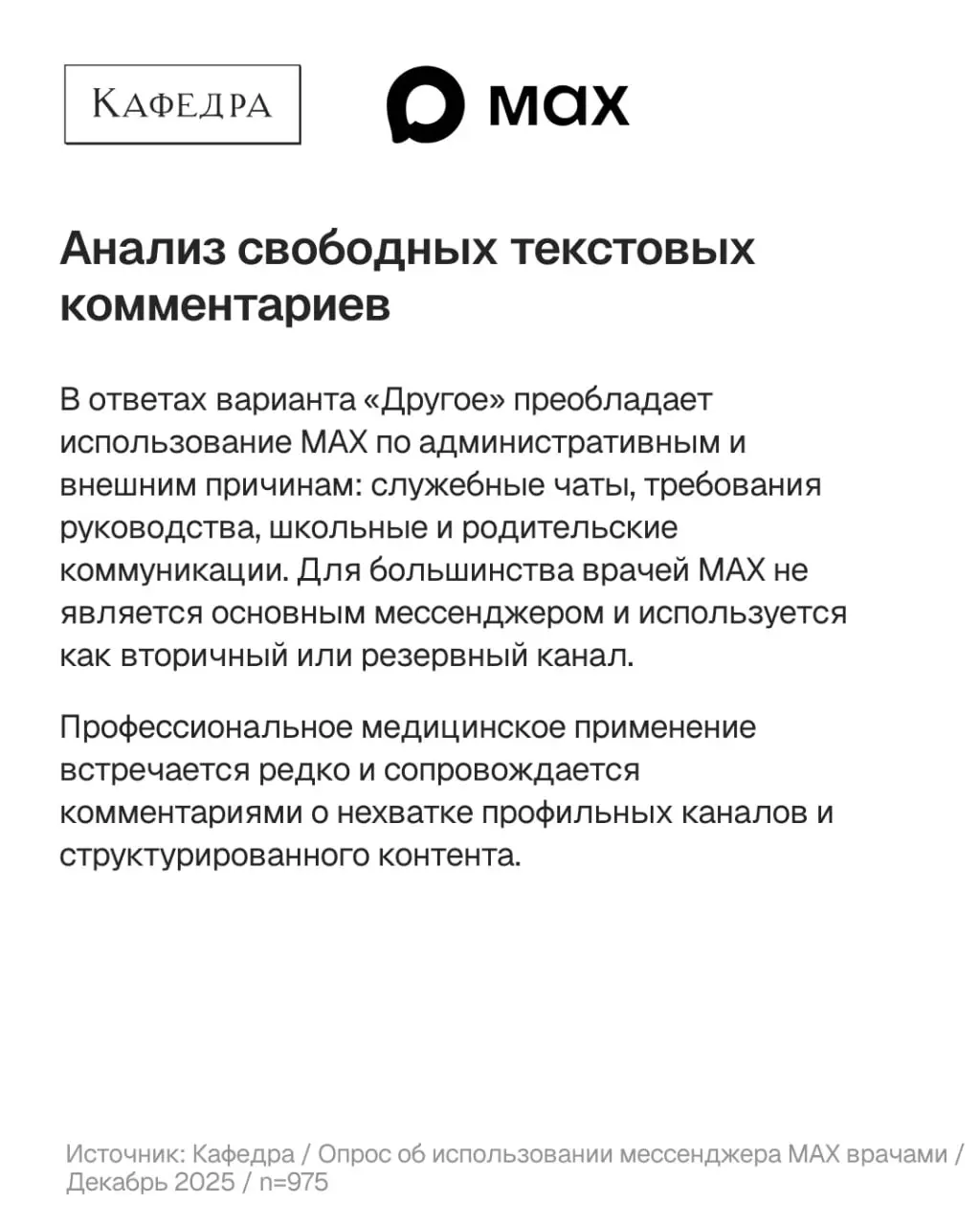В декабре мы провели исследование по использованию мессенджера Max врачами. В карточках — основные данные исследования. Также следующим сообщением будет презентация | Сетка — социальная сеть от hh.ru
