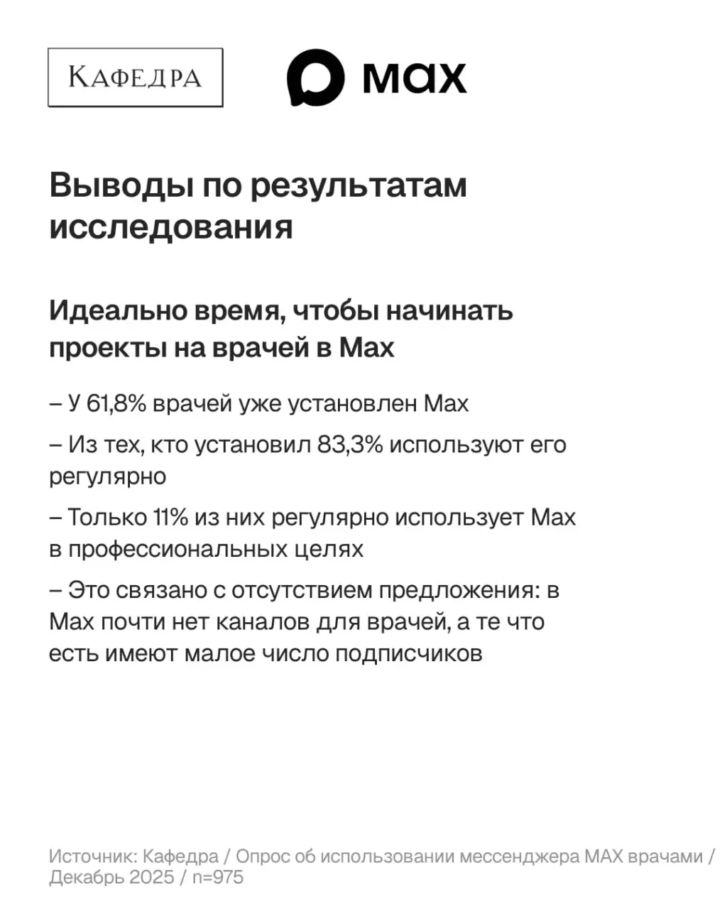 В декабре мы провели исследование по использованию мессенджера Max врачами. В карточках — основные данные исследования. Также следующим сообщением будет презентация | Сетка — социальная сеть от hh.ru