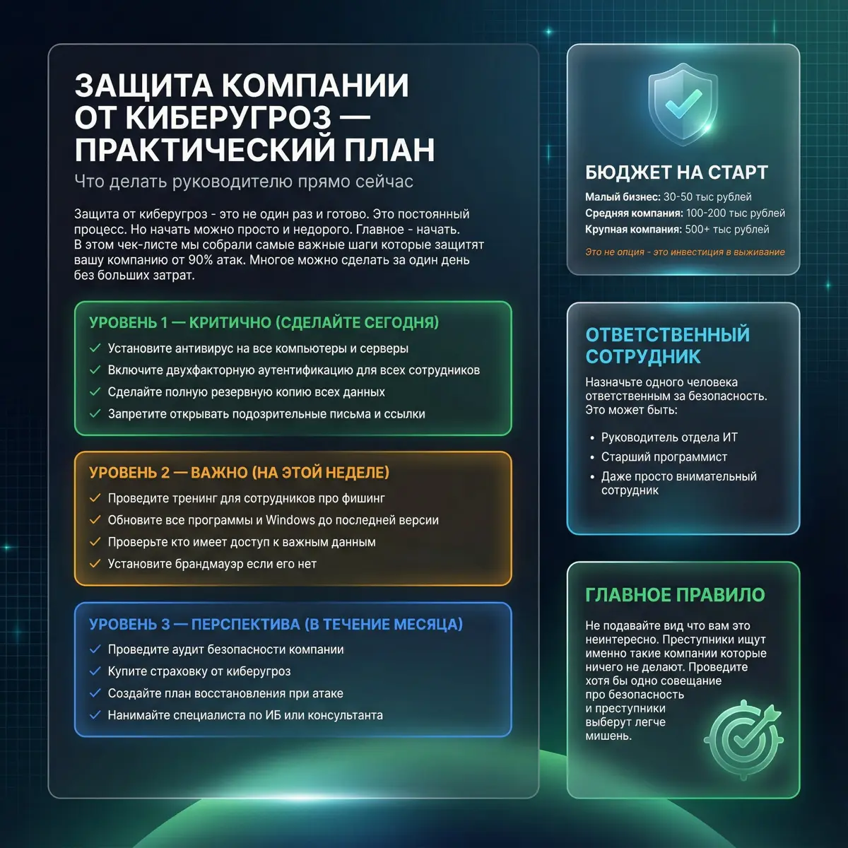 Отчет Dr Web за 2025 | Сетка — социальная сеть от hh.ru