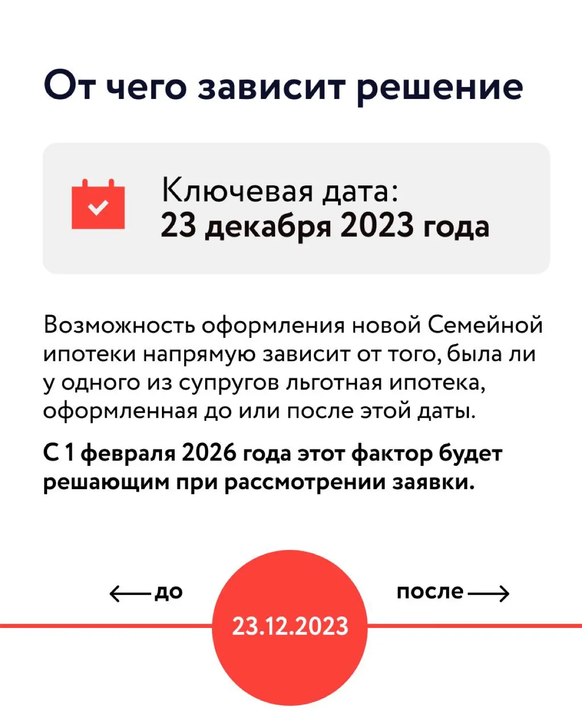 Семейная ипотека: теперь только вместе! | Сетка — социальная сеть от hh.ru