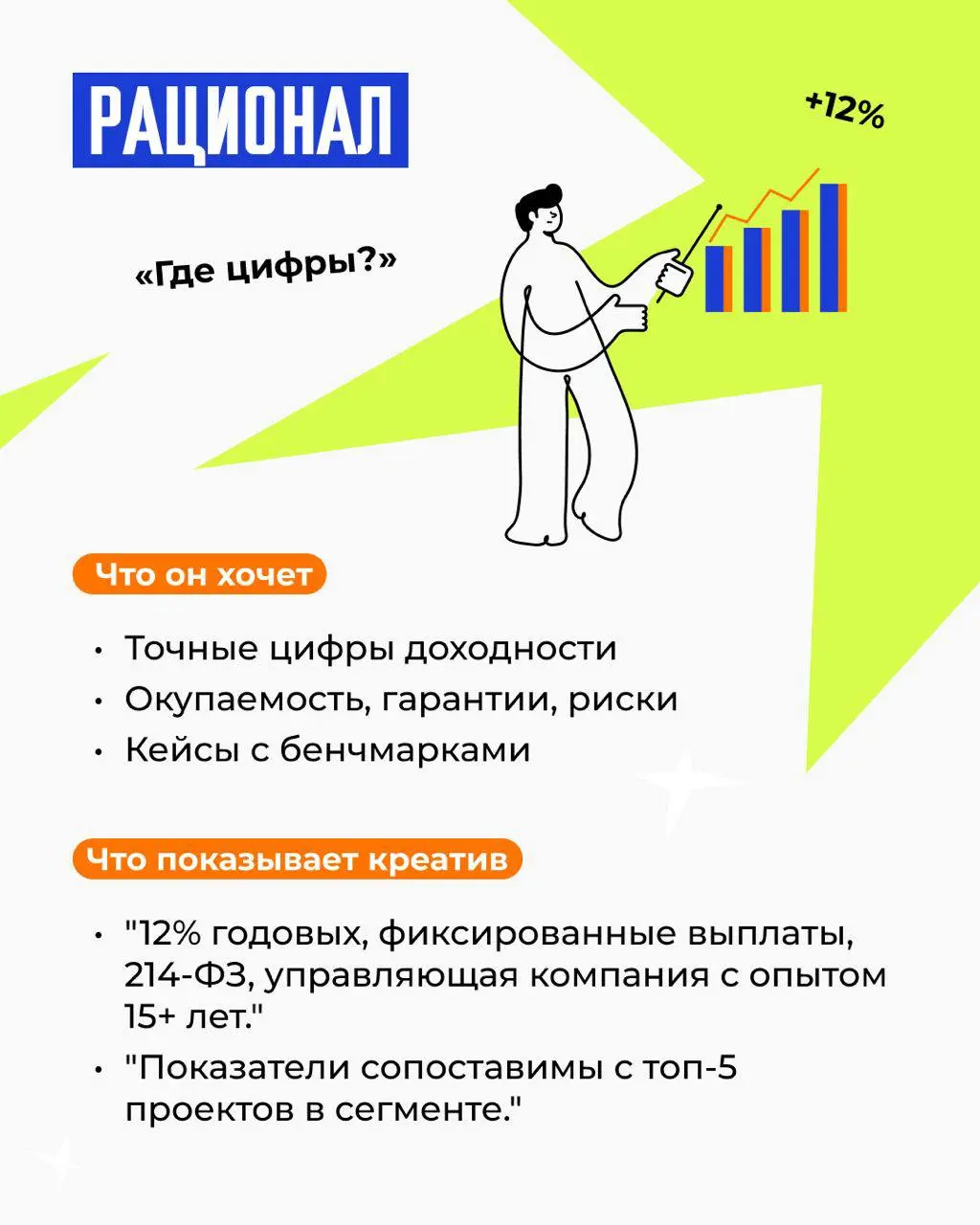 🔥 Один креатив на всех это удар по эффективности | Сетка — социальная сеть от hh.ru